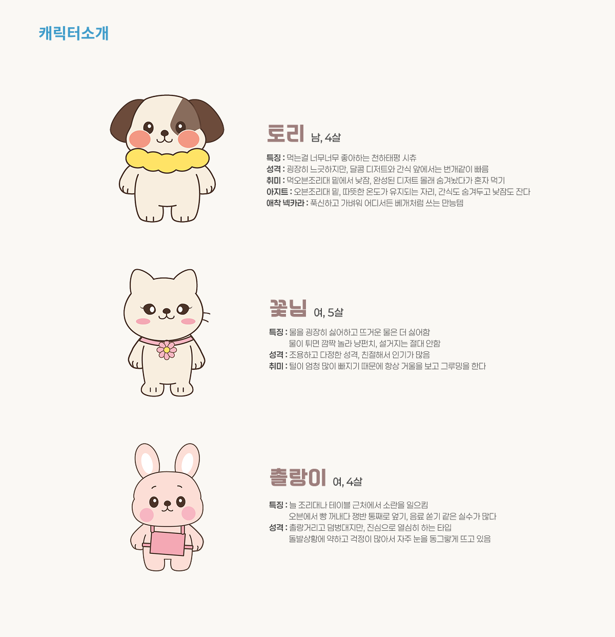 Character Concept
